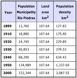 CHART 3 .jpg