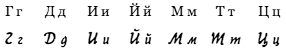 Comparison of some upright and cursive letters (He, De, Y, Yot, Em, Te, and Tse.  Top row in Georgia font, bottom in Kisty CY)