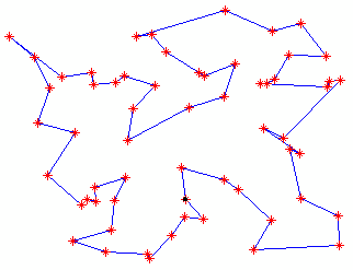 Kortad-rundtur.GIF