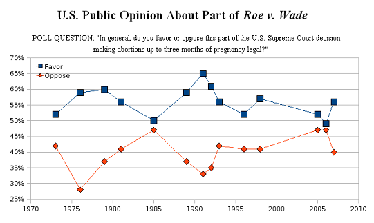 Roevwade.png