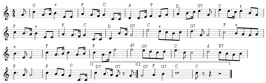 sheet music of the anthem