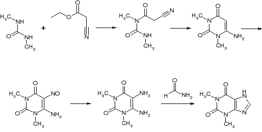 Theophylline synthesis.png