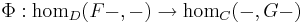 \Phi:\mathrm{hom}_D(F-,-)\to\mathrm{hom}_C(-,G-)