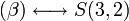 
   \displaystyle 
   (\beta)
   \longleftrightarrow
   S(3,2)
