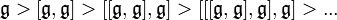  \mathfrak{g} > [\mathfrak{g},\mathfrak{g}] > [[\mathfrak{g},\mathfrak{g}],\mathfrak{g}] > [[[\mathfrak{g},\mathfrak{g}],\mathfrak{g}],\mathfrak{g}] > ...