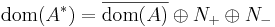  \operatorname{dom}(A^*) = \overline{\operatorname{dom}(A)} \oplus N_+ \oplus N_- 