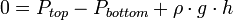 0 = P_{top} - P_{bottom} + \rho \cdot g \cdot h