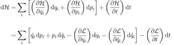 \begin{align}
\mathrm{d}\mathcal{H} &= \sum_i \left[ \left({\partial \mathcal{H} \over \partial q_i}\right) \mathrm{d}q_i + \left({\partial \mathcal{H} \over \partial p_i}\right) \mathrm{d}p_i \right] + \left({\partial \mathcal{H} \over \partial t}\right) \mathrm{d}t\qquad\qquad\quad\quad  \\  \\
  &= \sum_i \left[ \dot{q}_i\, \mathrm{d}p_i + p_i\, \mathrm{d}\dot{q}_i - \left({\partial \mathcal{L} \over \partial q_i}\right) \mathrm{d}q_i - \left({\partial \mathcal{L} \over \partial \dot{q}_i}\right) \mathrm{d}\dot{q}_i \right] - \left({\partial \mathcal{L} \over \partial t}\right) \mathrm{d}t
\end{align}