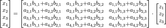 
  \begin{bmatrix}
    x_1 \\
    x_2 \\
    x_3 \\
    x_4
  \end{bmatrix}
=
  \begin{bmatrix}
    a_{1,1} b_{1,1}{+}a_{1,2} b_{2,1} & a_{1,1} b_{1,2}{+}a_{1,2} b_{2,2} & a_{1,1} b_{1,3}{+}a_{1,2} b_{2,3} \\
    a_{2,1} b_{1,1}{+}a_{2,2} b_{2,1} & a_{2,1} b_{1,2}{+}a_{2,2} b_{2,2} & a_{2,1} b_{1,3}{+}a_{2,2} b_{2,3} \\
    a_{3,1} b_{1,1}{+}a_{3,2} b_{2,1} & a_{3,1} b_{1,2}{+}a_{3,2} b_{2,2} & a_{3,1} b_{1,3}{+}a_{3,2} b_{2,3} \\
    a_{4,1} b_{1,1}{+}a_{4,2} b_{2,1} & a_{4,1} b_{1,2}{+}a_{4,2} b_{2,2} & a_{4,1} b_{1,3}{+}a_{4,2} b_{2,3}
  \end{bmatrix}
\cdot
  \begin{bmatrix}
    z_1 \\
    z_2 \\
    z_3
  \end{bmatrix}
