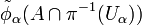 \tilde\phi_\alpha(A\cap \pi^{-1}(U_\alpha))