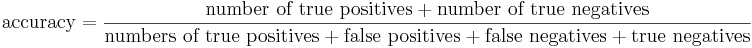 \text{accuracy}=\frac{\text{number of true positives}+\text{number of true negatives}}{\text{numbers of true positives}+\text{false positives} + \text{false negatives} + \text{true negatives}}