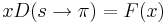 xD(s \to \pi) = F(x)