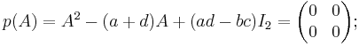 p(A)=A^2-(a+d)A+(ad-bc)I_2=\begin{pmatrix}0&0\\0&0\\\end{pmatrix};