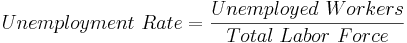 Unemployment\ Rate=\frac{Unemployed\ Workers}{Total\ Labor\ Force}