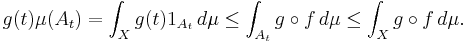 g(t)\mu(A_t)=\int_X g(t)1_{A_t}\,d\mu\leq\int_{A_t} g\circ f\,d\mu\leq\int_X g\circ f\,d\mu.