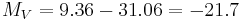 M_V = 9.36 - 31.06 = -21.7