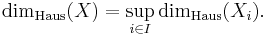  \operatorname{dim}_{\mathrm{Haus}}(X) =\sup_{i\in I}  \operatorname{dim}_{\mathrm{Haus}}(X_i).