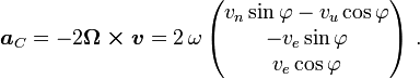 \boldsymbol{ a}_C =-2\boldsymbol{\Omega \times v}= 2\,\omega\, \begin{pmatrix} v_n \sin \varphi-v_u \cos \varphi \\ -v_e \sin \varphi \\ v_e \cos\varphi\end{pmatrix}\ .