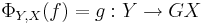 \Phi_{Y,X}(f) = g�: Y \to GX