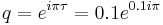  q = e^{i \pi \tau}= 0.1 e^{0.1 i \pi}