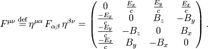 F^{\mu \nu} \, \stackrel{\mathrm{def}}{=} \, \eta^{\mu \alpha} \, F_{\alpha \beta} \, \eta^{\beta \nu} = \left( \begin{matrix}
0 &  \frac{E_x}{c} &  \frac{E_y}{c} &  \frac{E_z}{c} \\
\frac{-E_x}{c} & 0 & B_z & -B_y \\
\frac{-E_y}{c}  & -B_z & 0 & B_x \\
\frac{-E_z}{c} & B_y & -B_x & 0
\end{matrix} \right).