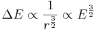 
\Delta E \propto { 1 \over r^{3\over 2} } \propto E^{3 \over 2}
