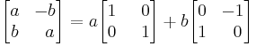 
\begin{bmatrix}
  a &     -b  \\
  b & \;\; a  
\end{bmatrix}
=
a \begin{bmatrix}
  1 & \;\; 0  \\
  0 & \;\; 1 
\end{bmatrix}
+
b \begin{bmatrix}
  0 &     -1  \\
  1 & \;\; 0 
\end{bmatrix}
