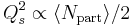 Q_s^2 \propto \langle N_\mathrm{part} \rangle/2