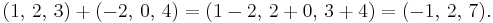 (1,\, 2,\, 3) + (-2,\, 0,\, 4)=(1-2,\, 2+0,\, 3+4)=(-1,\, 2,\, 7).\, 