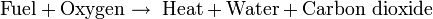 \textrm{Fuel} + \textrm{Oxygen} \rightarrow \; \textrm{Heat} + \textrm{Water} + \textrm{Carbon\ dioxide}