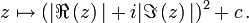  z \mapsto (|\Re \left(z\right)|+i|\Im \left(z\right)|)^2 + c\, .