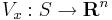  V_x: S \to \mathbf{R}^n