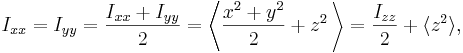 I_{xx} = I_{yy} = 
       \frac{I_{xx}+I_{yy}}{2} = \left\langle \frac{x^2 +y^2}{2} + z^2\, 
                                 \right\rangle = 
       \frac{I_{zz}}{2}+\langle z^2\rangle,