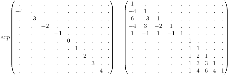 
exp\begin{pmatrix}
. & . & . & . & . & . & . & . & . & . \\
-4 & . & . & . & . & . & . & . & . & . \\
. & -3 & . & . & . & . & . & . & . & . \\
. & . & -2 & . & . & . & . & . & . & . \\
. & . & . & -1 & . & . & . & . & . & . \\
. & . & . & . & 0 & . & . & . & . & . \\
. & . & . & . & . & 1 & . & . & . & . \\
. & . & . & . & . & . & 2 & . & . & . \\
. & . & . & . & . & . & . & 3 & . & . \\
. & . & . & . & . & . & . & . & 4 & .
\end{pmatrix} = 
\begin{pmatrix}
1 & . & . & . & . & . & . & . & . & . \\
-4 & 1 & . & . & . & . & . & . & . & . \\
6 & -3 & 1 & . & . & . & . & . & . & . \\
-4 & 3 & -2 & 1 & . & . & . & . & . & . \\
1 & -1 & 1 & -1 & 1 & . & . & . & . & . \\
. & . & . & . & . & 1 & . & . & . & . \\
. & . & . & . & . & 1 & 1 & . & . & . \\
. & . & . & . & . & 1 & 2 & 1 & . & . \\
. & . & . & . & . & 1 & 3 & 3 & 1 & . \\
. & . & . & . & . & 1 & 4 & 6 & 4 & 1
\end{pmatrix} 