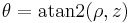 {\theta}=\operatorname{atan2}(\rho,z)