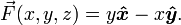 \vec{F}(x,y,z)=y\boldsymbol{\hat{x}}-x\boldsymbol{\hat{y}}.