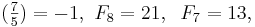 (\tfrac{7}{5}) = -1,  \,\,F_8  = 21,\;\;F_7=13,