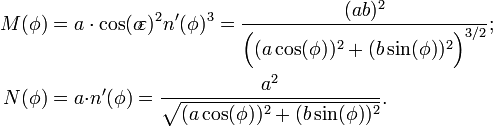 \begin{align}M(\phi)&=a\cdot\cos(o\!\varepsilon)^2n'(\phi)^3=\frac{(ab)^2}{\Big((a\cos(\phi))^2+(b\sin(\phi))^2\Big)^{3/2}};\\
N(\phi)&=a{\cdot}n'(\phi)=\frac{a^2}{\sqrt{(a\cos(\phi))^2+(b\sin(\phi))^2}}.\end{align}\,\!