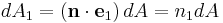 dA_1= \left(\mathbf{n} \cdot \mathbf{e}_1 \right)dA = n_1dA \,