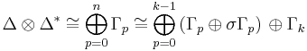 \Delta\otimes\Delta^* \cong \bigoplus_{p=0}^n \Gamma_p \cong \bigoplus_{p=0}^{k-1} \left(\Gamma_p\oplus\sigma\Gamma_p\right)\, \oplus \Gamma_k