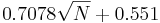 0.7078\sqrt{N}+0.551