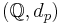 \left(\mathbb{Q}, d_p\right)