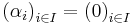 \left(\alpha_i\right)_{i\in I}=\left(0\right)_{i\in I}