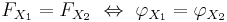 F_{X_1}=F_{X_2}\ \Leftrightarrow\ \varphi_{X_1}=\varphi_{X_2}