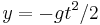 y = - gt^2/2