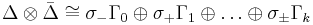 \Delta\otimes\bar{\Delta} \cong \sigma_-\Gamma_0\oplus\sigma_+\Gamma_1\oplus\dots\oplus\sigma_\pm\Gamma_k