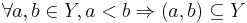  \forall a,b\in Y, a<b \Rightarrow \left(a,b\right)\subseteq Y