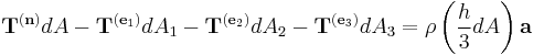 \mathbf{T}^{(\mathbf{n})}dA - \mathbf{T}^{(\mathbf{e}_1)}dA_1 - \mathbf{T}^{(\mathbf{e}_2)}dA_2 - \mathbf{T}^{(\mathbf{e}_3)}dA_3 = \rho \left( \frac{h}{3}dA \right) \mathbf{a}\,\!