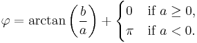 
\varphi = \arctan \left(\frac{b}{a}\right) + \begin{cases}
0 & \text{if }a \ge 0, \\
\pi & \text{if }a < 0.
\end{cases}
