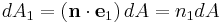 dA_1= \left(\mathbf{n} \cdot \mathbf{e}_1 \right)dA = n_1dA\,\!